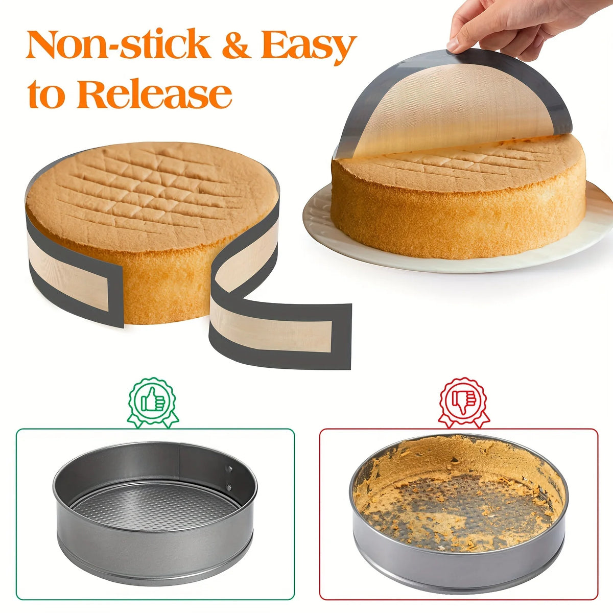 Base de Silicone Antiaderente para Formas de Bolo