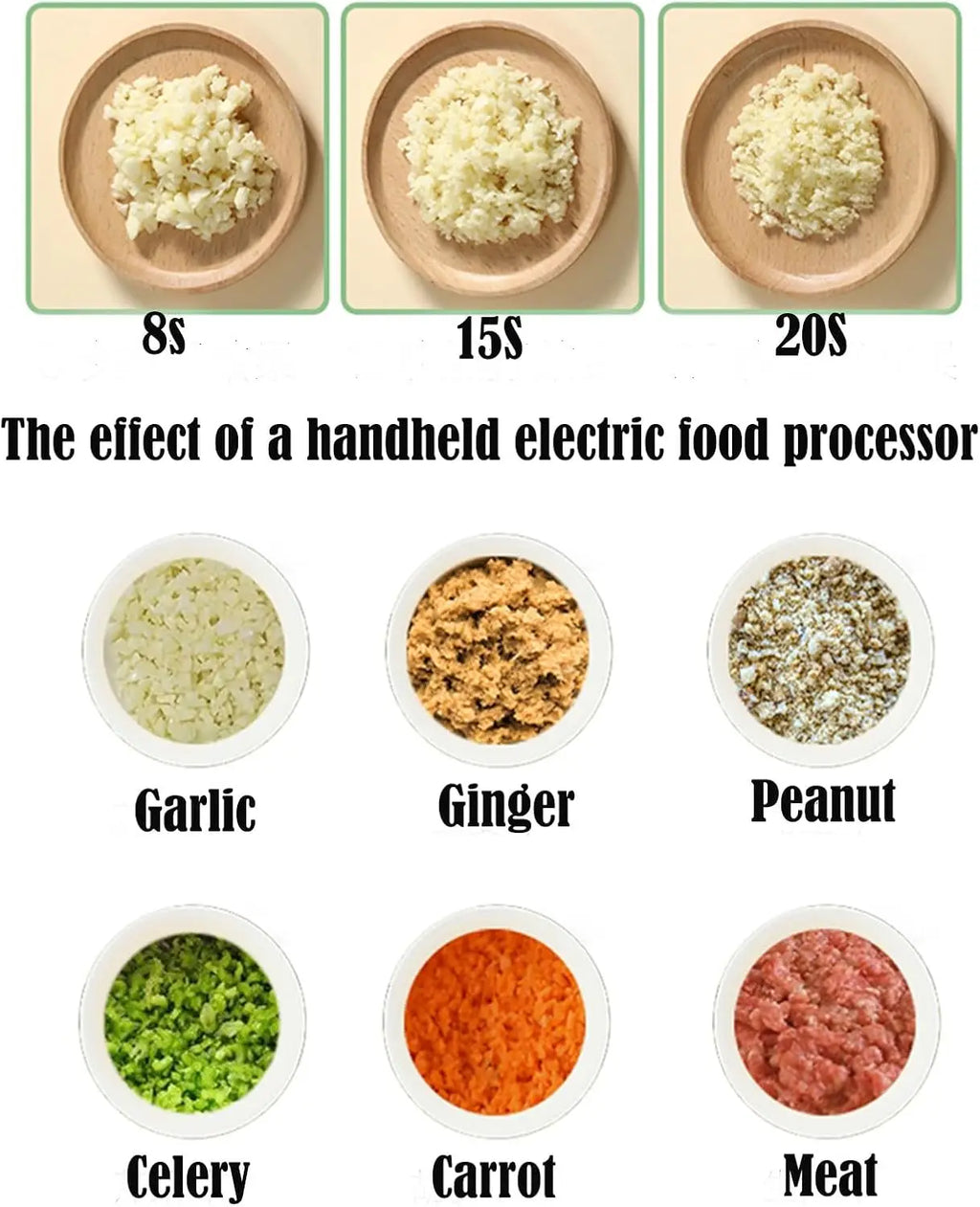 Processador de Alimentos Manual Multifuncional e Picador USB para Legumes, Frutas e Carne